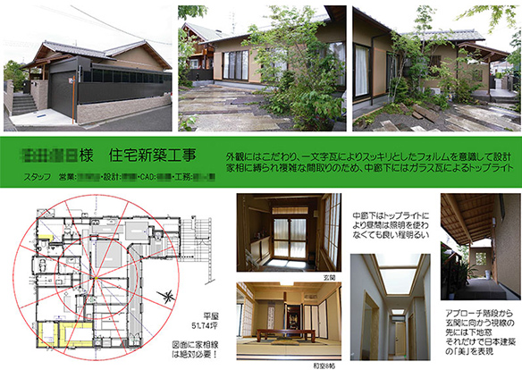 受賞作例「家相と生活動線に考慮した平屋の住まい」